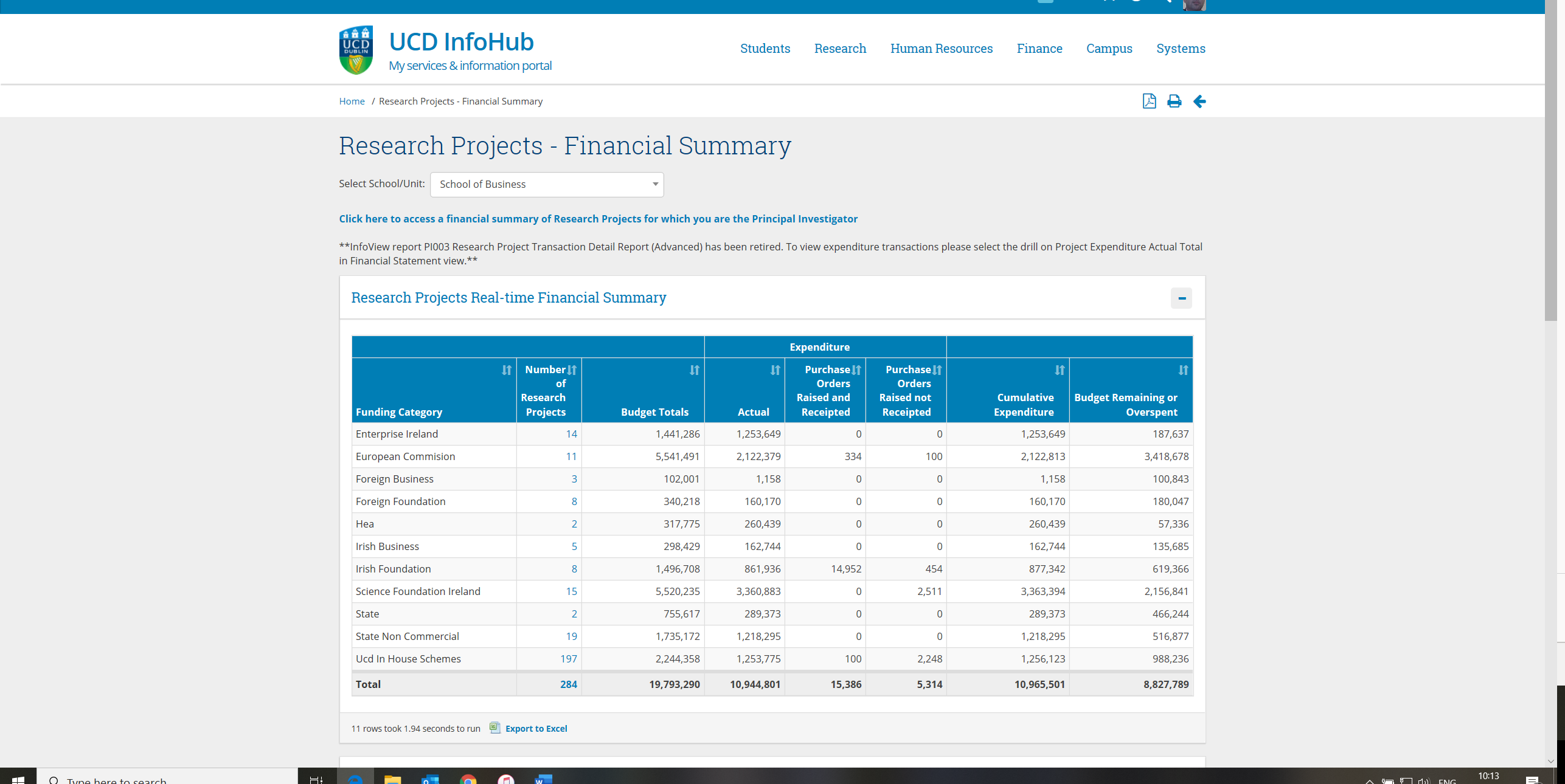Top Ten Image 4 - Research Projects Summary